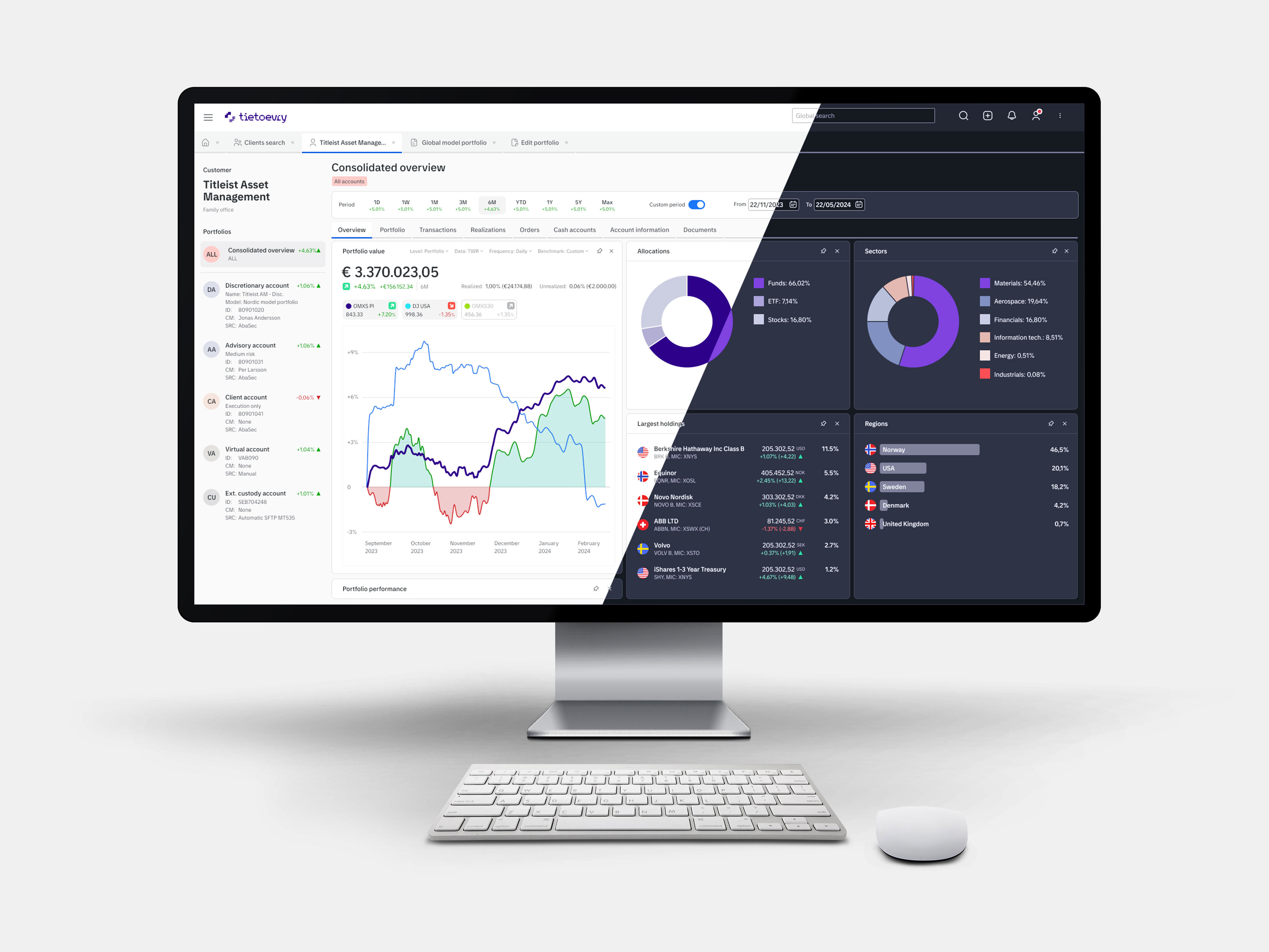 Tietoevry Banking Portfolio Management Solution for Wealth & Asset Management companies