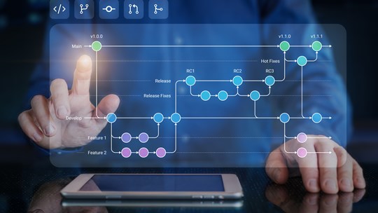 Automotive Process Excellence